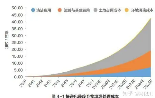 远程爆裂⚔艾尔登法环顶级弓箭弩武器深度推荐