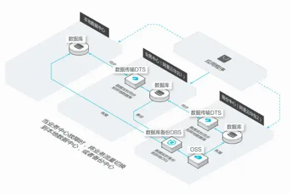 策略秘籍◆隐藏福利◆雨夜情圣委托全攻略，秒解《绝区零》神秘奖赏！