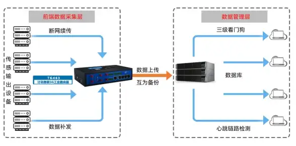 ★热门攻略★必看干货★一人之下手游凝炁原石全面用途与物资兑换全流程解析