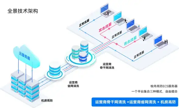 想要一款轻便又强大的聊天软件？电鸽官方版满足你一对一或群聊的所有需求！
