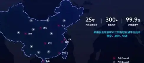 🔥攻略技巧🔥实用指南🔥塞尔达过门之人神庙超全战斗策略与敌人详解！