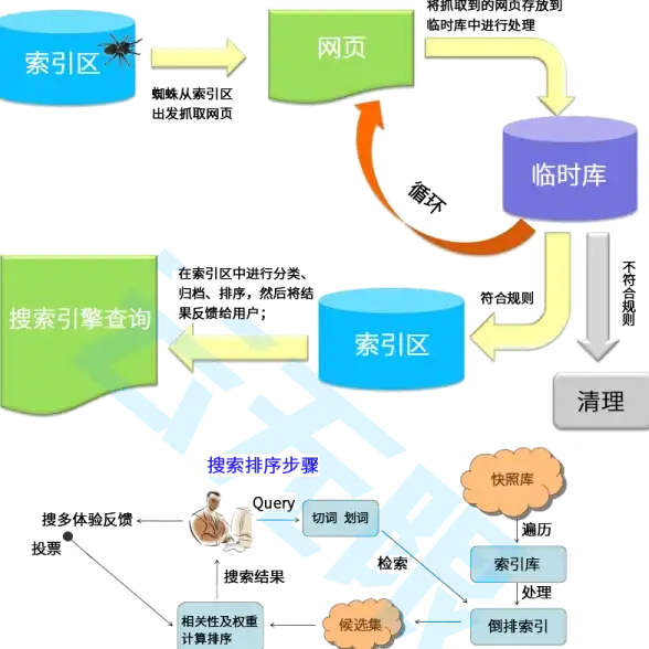 《鸣潮》椿4c声骸使用心得与实战优化方案