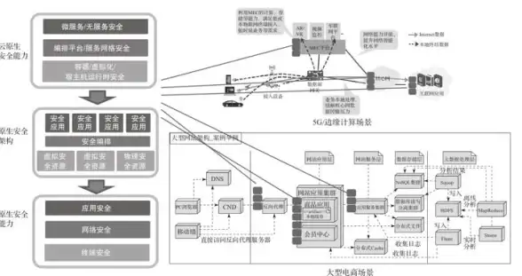 多网融合,IDC机房-冬邦云山西长治机房电信联通移动多网融合解析
