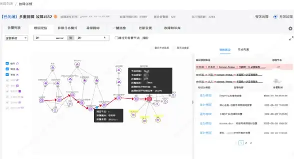 服务器稳定性,高并发-博大网人多节点服务器稳定性深度分析