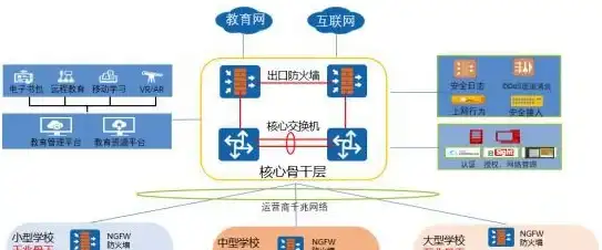 热门攻略●实用技巧●必看！DNF》手游漫游技能加点全解析＋副本高效方案