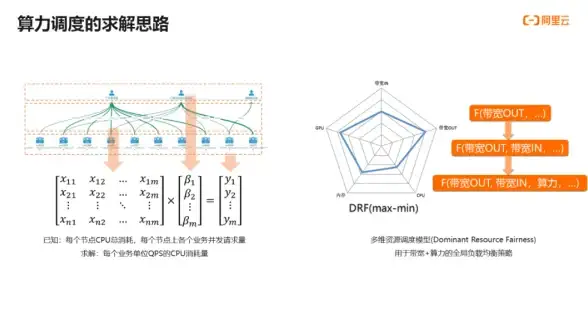 番茄社区｜iOS正版应用获取指南，避免违规风险！社交必读】强烈建议收藏