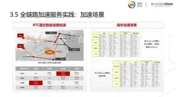 还在为找不到实用工具发愁？玲琅工具集APP满足你所有需求！