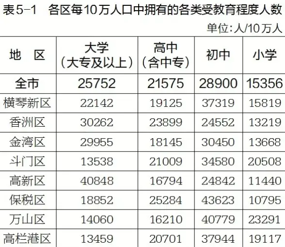 流量管理新突破｜芒果服务器智能监控报警全解析【云计算技术】高效守护网络安全