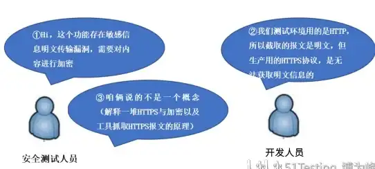 🔮揭秘·必看·干货丨深入探秘《鸣潮》环木阙中层奇藏箱隐藏线索与获取攻略