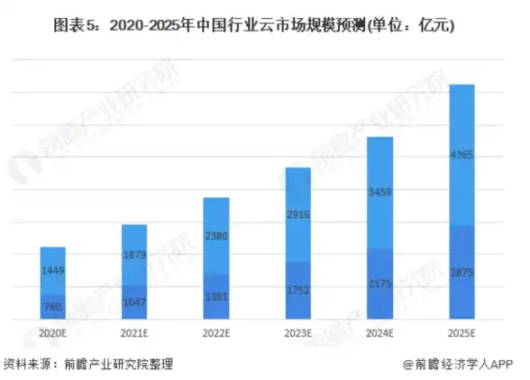 想要安全高效的危货运输管理？山东危货运输APP是您的不二之选！