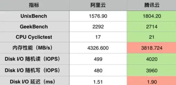 驱动更新 Dell驱动官网：一站式下载与更新您的设备驱动