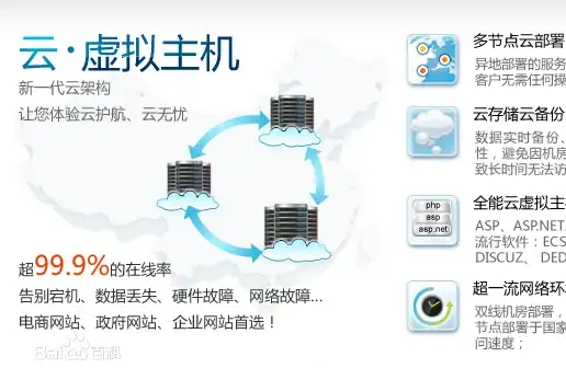 热门攻略◆游戏技巧◆角色培养 真三国无双起源赤兔马快速获取全解析