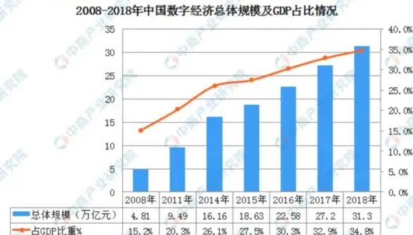 谁说内置软件没亮点？OPPOLab的宝藏功能你发现几个了？