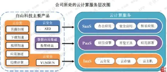 谁说内置软件没亮点？OPPOLab的宝藏功能你发现几个了？