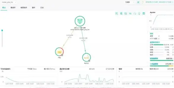 热门·攻略·实用｜天国拯救2磨坊支线任务资源高效获取与战斗全攻略