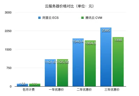 战术解析✦强力推荐✦三国必备！逍遥三国顶级阵容搭配全攻略