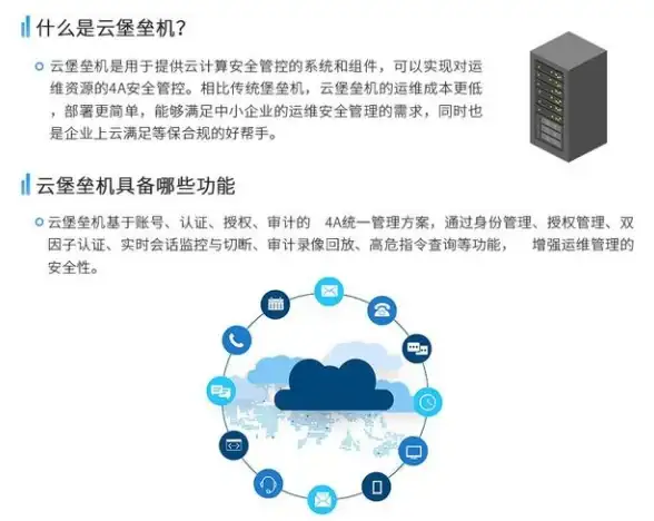 Cisco网络 DNS解析设置 如何配置Cisco DNS服务器详细步骤