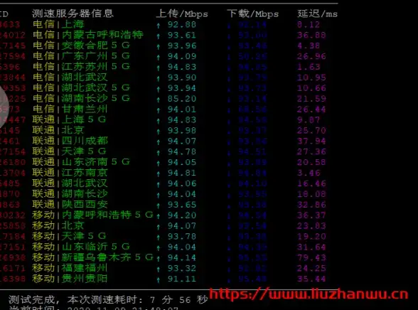 科技创新🌟荣耀V9强劲表现，智领未来科技潮流