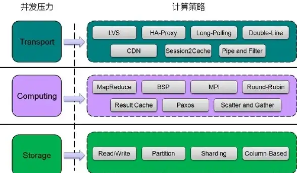 截图技巧🖥电脑怎么截图2024年最新方法大全指南