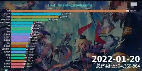 云计算,BGP互联-呼和浩特云主机低延迟体验，电信联通移动三网BGP