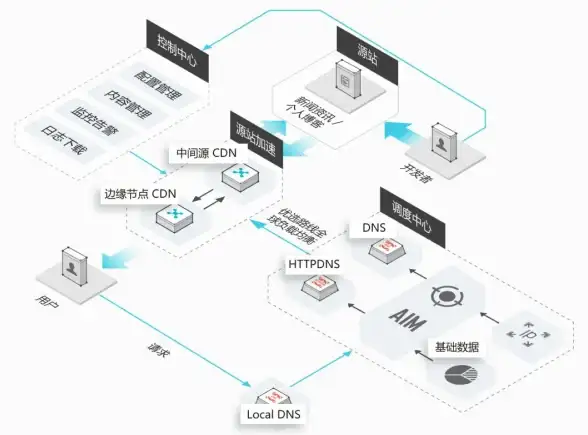 战争雷霆⚡苏系硬核扫雷装备全解析｜火力布局深度拆解