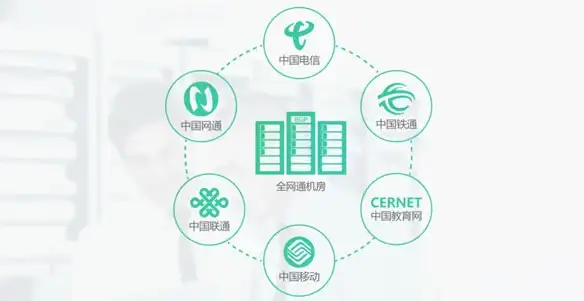 实用迁移手册｜香港VPS服务器配置全流程详解—运维防坑指南！IDC深度推荐】