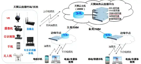 想随时随地收听热门电台？红椒收音机最新版下载满足你！