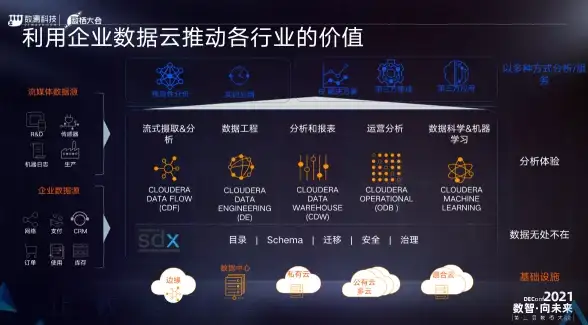 🔥重磅推荐🔥dnf】枪炮贪食巨兽技能加点与超强玩法解析！