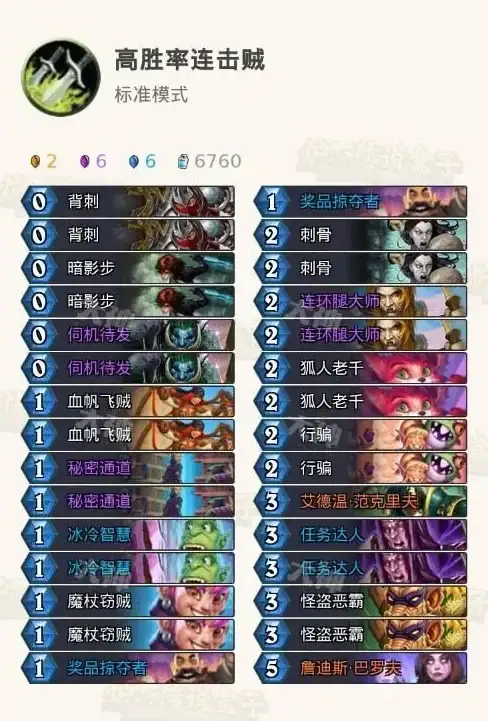 想拥有深度智能的虚拟社交体验？saylo AI让你畅聊无阻！