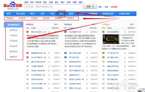 fattycat能否帮你告别低效？短时间完成目标就靠它！