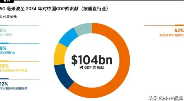 音乐🎬音影体验升级：QQ音影]重磅上线，尽享高清音乐与电影一站式服务