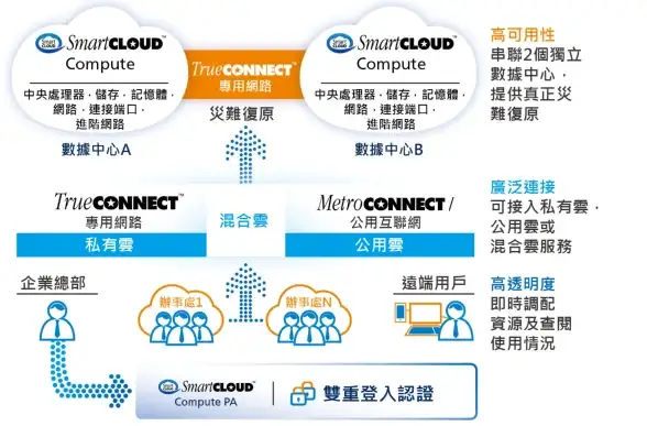 鼠标问题🎯win10系统下鼠标右键不灵敏的实用解决技巧