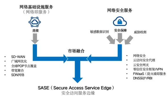 性能解析📱手机处理器天梯图860详解：性能排名与选购全攻略