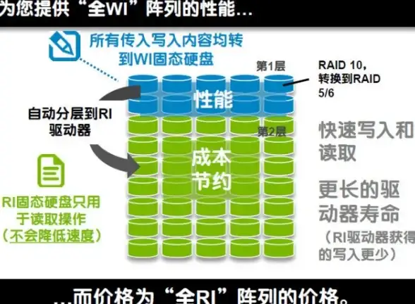 性能解析📱手机处理器天梯图860详解：性能排名与选购全攻略