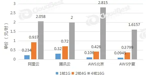 华为手机📱2025华为nova4常见问题全解，轻松掌握实用操作技巧