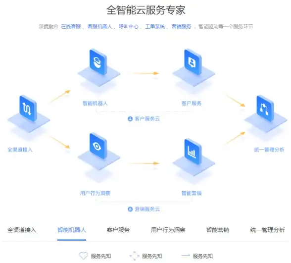 显卡对比 性能分析 HD6770显卡性能全方位对比及2024年最新使用体验