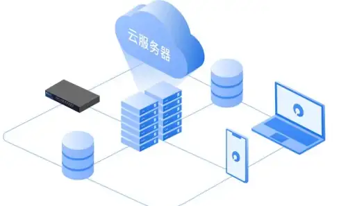 聚焦｜绿色效能智选—IDC绿色运维】美国服务器节能环保操作必读