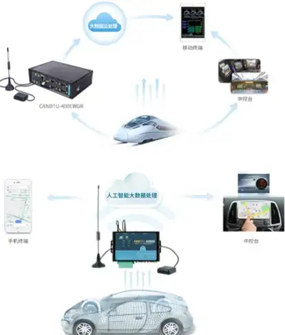 二手手机精选｜高性价比优质二手手机，性能可靠，价格亲民📱实惠选择