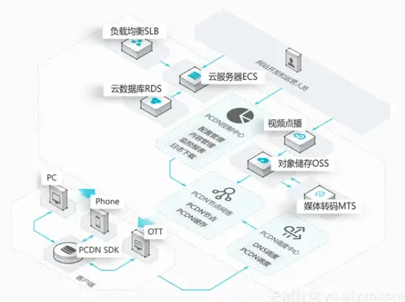 中文运维必看 小旋风服务器教程实用锦囊 深度技巧盘点】之新手高效上手指南