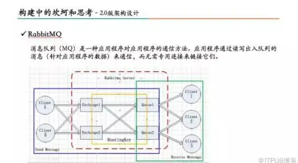 网购如何更划算？用一淘APP，优惠渠道一目了然！