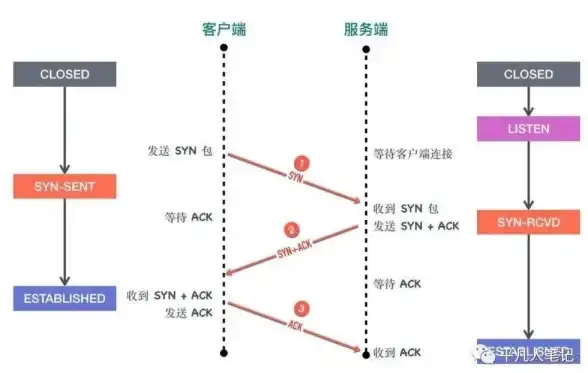 邮箱注册流程📧详细解析如何注册邮箱的步骤与注意事项