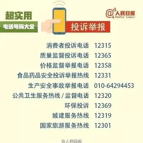 API设计 高效开发 restful laravel最佳实践与应用指南