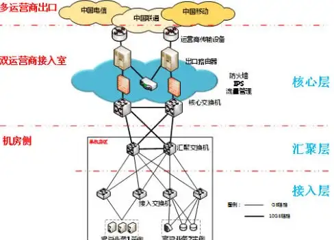 还在为理财烦恼？乖猫记账让你一目了然！
