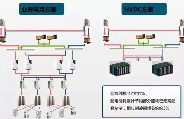 枪械攻略🔥暗区突围钢枪轻松上手 最强必捡配件大全揭秘