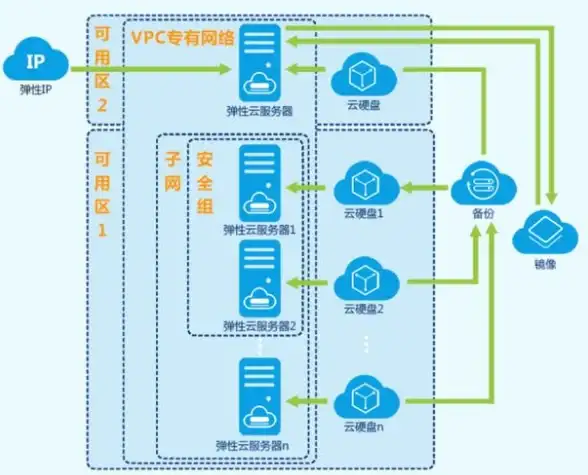 打印机🚀共享打印机无法连接的原因及高效解决方法全解析