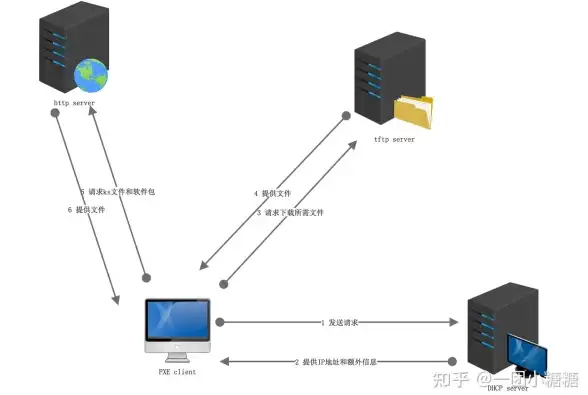 谁说下载资源很难？种子磁力下载器APP一键搞定！