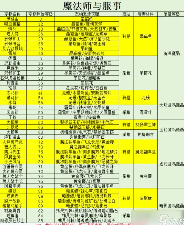 安全热点｜服务器防护指南！nmap风险新动态与自助核查要点解析】