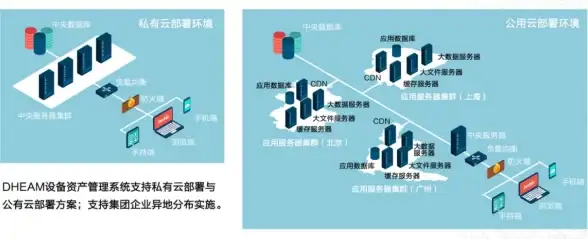 机房网络覆盖,四川IDC-ABXCDN四川德阳机房全网覆盖详解