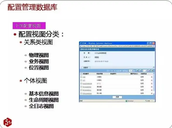 多网融合,带宽优化-CDN在揭阳多网络环境下的带宽保障措施