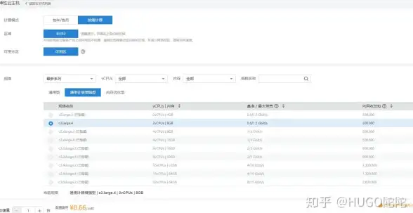 高防云主机,多线路-B绍兴超信云多线路高防性能云主机推荐